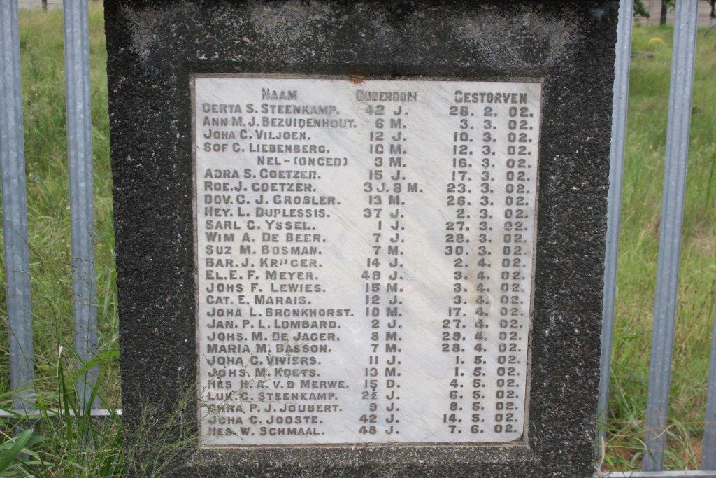Jacobs Concentration Camp Monument